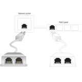I-UAD ADAP-C6-ICIN_3